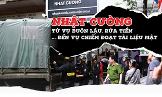 Nhật Cường: Từ vụ buôn lậu, rửa tiền… đến vụ chiếm đoạt tài liệu mật