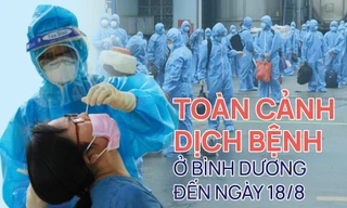 [Infographic] Bình Dương vượt ngưỡng hơn 52.000 ca mắc COVID-19