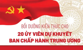 20 Ủy viên dự khuyết Trung ương Đảng dự lớp bồi dưỡng, cập nhật kiến thức
