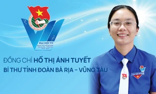 Chân dung Bí thư Tỉnh Đoàn Bà Rịa – Vũng Tàu khóa VII, nhiệm kỳ 2022-2027