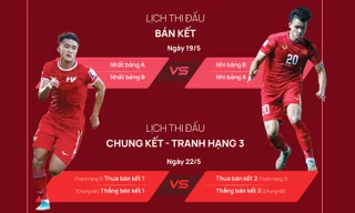 Bốc thăm chia bảng môn bóng đá nam SEA Games 31: Thuận lợi cho chủ nhà