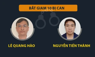 Những vi phạm tại Tổng Công ty đầu tư phát triển đường cao tốc Việt Nam 