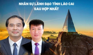 Chân dung Bí thư, Chủ tịch tỉnh Lào Cai sau hợp nhất