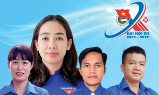 Ban Chấp hành Đoàn TNCS Hồ Chí Minh tỉnh Đắk Lắk khóa XII, nhiệm kỳ 2022-2027