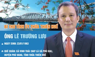 Thạc sĩ kinh tế tái đắc cử Bí thư Tỉnh ủy Thừa Thiên Huế