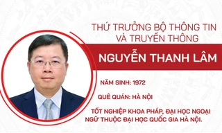 Chân dung tân Thứ trưởng Bộ Thông tin và Truyền thông Nguyễn Thanh Lâm