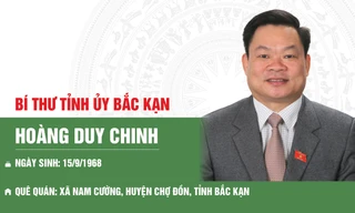 Chân dung Bí thư Tỉnh ủy xuất thân từ cán bộ Tòa án