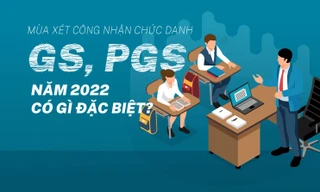 Mùa xét công nhận chức danh GS, PGS năm 2022 có gì đặc biệt? 