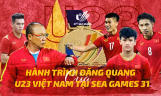 Hành trình đăng quang của U23 Việt Nam tại SEA Games 31
