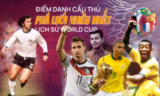Điểm danh cầu thủ 'phá lưới' nhiều nhất lịch sử World Cup