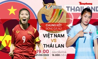 Tương quan trước trận chung kết bóng đá nữ Việt Nam - Thái Lan