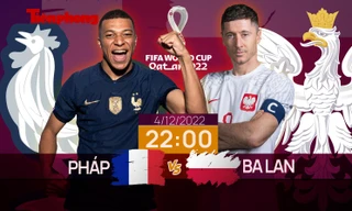 World Cup 2022: Tương quan trước trận Pháp - Ba Lan, 22 giờ 4/12