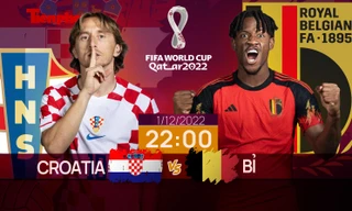 World Cup 2022: Tương quan trước trận Croatia - Bỉ, 22 giờ 1/12
