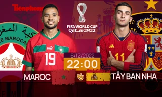 World Cup 2022: Tương quan trước trận Morocco - Tây Ban Nha, 22 giờ 6/12