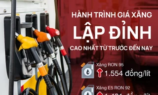 Hành trình giá xăng lập đỉnh cao nhất từ trước đến nay