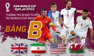 Thông tin 32 đội tuyển dự World Cup 2022: Tuyển Anh nhẹ gánh bảng B