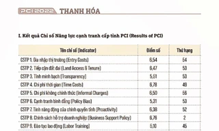 Vì sao Thanh Hoá ba năm tụt hạng chỉ số năng lực cạnh tranh?