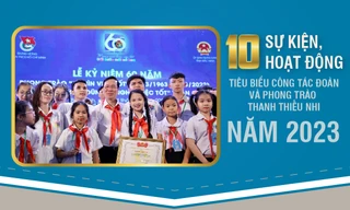 Infographic: 10 sự kiện hoạt động tiêu biểu công tác Đoàn năm 2023