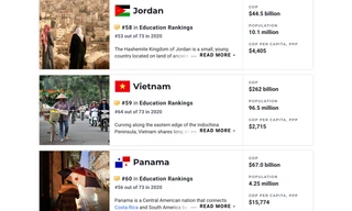Việt Nam tăng 6 bậc trong xếp hạng các quốc gia tốt nhất về giáo dục