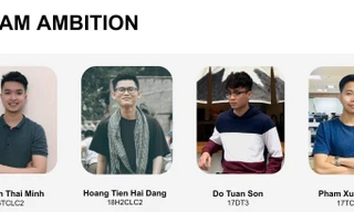 Sinh viên ĐH Đà Nẵng vô địch Cuộc thi dành cho lập trình viên trẻ