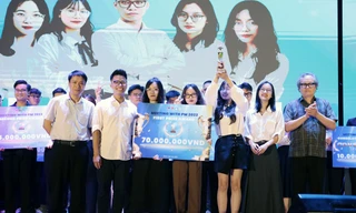 Ươm mầm sinh viên tài năng kinh tế