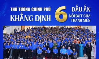 Thủ tướng gửi gắm lời kêu gọi đặc biệt tới thanh niên Việt Nam: '6 dấu ấn, 3 nhiệm vụ và 5 yêu cầu cho tương lai'