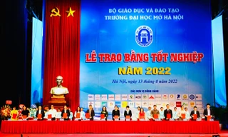 35 doanh nghiệp kí kết hợp tác tuyển dụng sinh viên ĐH Mở Hà Nội sau khi tốt nghiệp