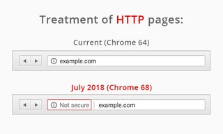 Các website thu thập thông tin thẻ ATM, mật khẩu sẽ bị Chrome cảnh báo