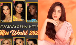 Missosology dự đoán Hoa hậu Đỗ Thị Hà lọt Top 12 Miss World 2021, người đẹp ở vị trí nào?