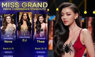 Đại diện Việt Nam vắng mặt trong dự đoán Top 20 Miss Grand International 2024