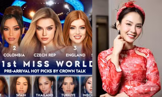Hoa hậu Mai Phương lọt Top 20 BXH Pre-Arrival Miss World dù chưa lên đường đi thi