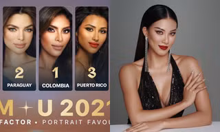Sash Factor xếp hạng ảnh profile đẹp nhất của Miss Universe, Á hậu Kim Duyên ở vị trí nào?
