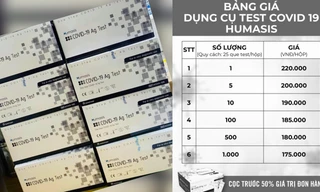 Giá test nhập khẩu và công bố khoảng 90-100 nghìn nhưng nhiều nơi đẩy lên từ 200-280 nghìn đồng/test