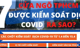 7 điểm cửa ngõ ở TPHCM được kiểm soát ra sao?