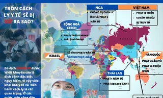 Các nước xử phạt nặng nếu trốn cách ly dịch COVID-19