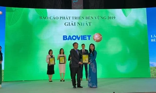 Bảo Việt được vinh danh quán quân ở cả 2 hạng mục giải quan trọng: Giải Top 10 Báo cáo thường niên xuất sắc nhất (nhóm Large Cap), Giải Nhất Báo cáo phát triển bền vững