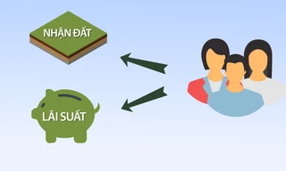 'Thủ đoạn' bán đất nền của công ty địa ốc Alibaba