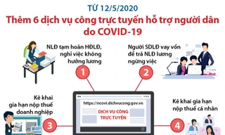 Từ 1/7, triển khai dịch vụ nộp phạt vi phạm giao thông online trên toàn quốc