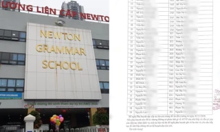 39 học sinh Newton bị “cắt cơm” bán trú vì phụ huynh “phát ngôn không đúng“?