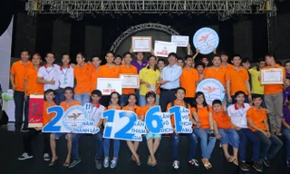 Các đội tuyển của Trường đại học Lạc Hồng vui mừng với chiến thắng vô địch, giải nhì và giải ba tại cuộc thi.