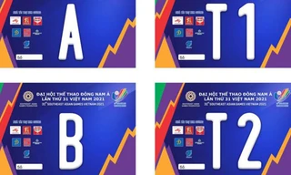 Miễn phí cầu đường với xe ô tô phục vụ SEA Games 31