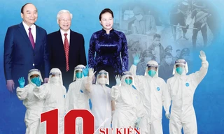 10 sự kiện nổi bật năm 2020