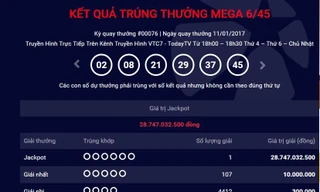 Người thứ 11 trúng đặc biệt hơn 28 tỷ đồng