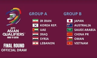 Đội tuyển Việt Nam chung bảng với Trung Quốc tại vòng loại cuối World Cup