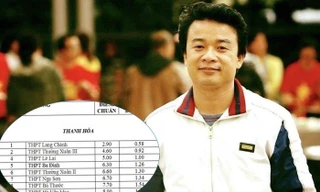 2,9 điểm vẫn đỗ lớp 10: Nên ‘dẹp bỏ’ các kì thi mang tính hình thức?