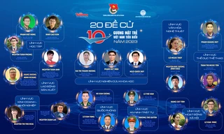 Chỉ còn 4 ngày để bình chọn Gương mặt trẻ Việt Nam tiêu biểu năm 2023