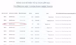 Trường ra thông báo cảnh báo sau khi một sinh viên bị lừa với số tiền 7 tỉ đồng