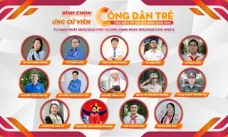 Thành Đoàn TP. HCM giới thiệu 14 ứng cử viên cho danh hiệu ‘Công dân trẻ tiêu biểu TP. HCM 2023’ 