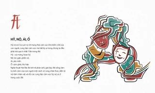 Những hình ảnh trong dự án “Bội Tự”