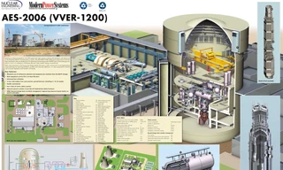 Mô hình công nghệ lựa chọn cho Nhà máy điện hạt nhân Ninh Thuận 1 trong giai đoạn trước đây. Ảnh: Hồng Kỳ